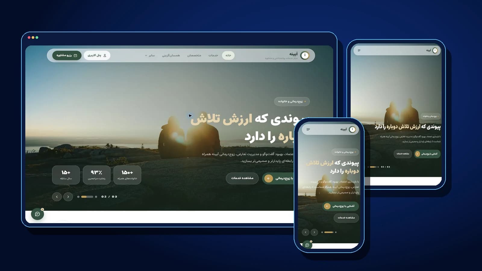 Ayeenee responsive device presentation